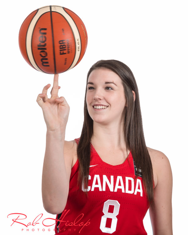 Canada Womans Basketball